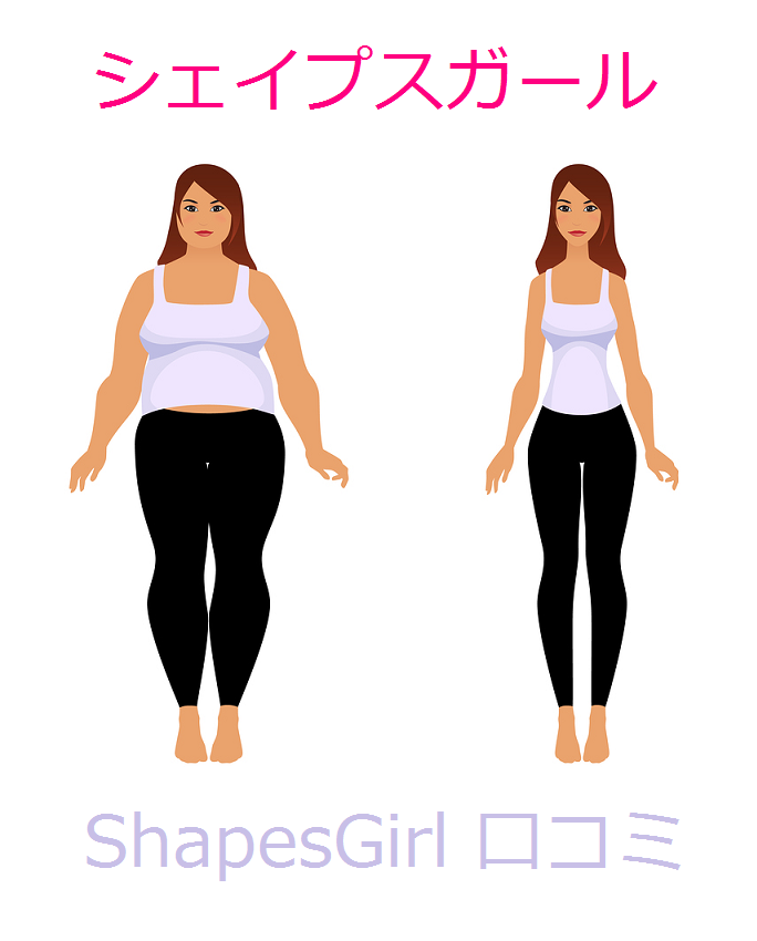 シェイプスガール　口コミ